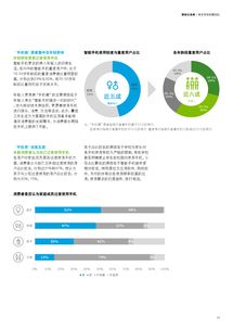 数据驱动未来 探索199it与互联网数据服务的价值