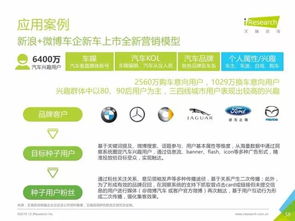 重磅发布 | 中国数据驱动型互联网企业大数据产品研究报告 赋能与洞察