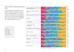 移动医疗 数据驱动的健康革命与199IT互联网数据资讯中心的服务价值